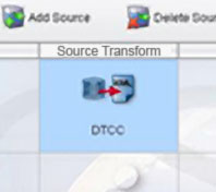 Source Transform Detail