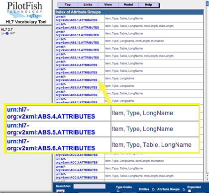 This user-friendly HL7 Vocabulary Tool is available at: HL7 Vocabulary